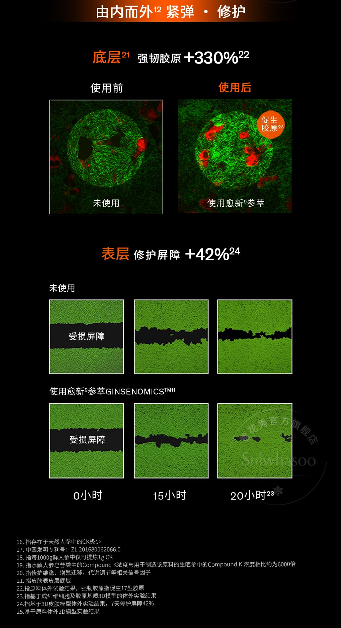 第六代 尊龙凯时(中国)人生就是搏人参霜