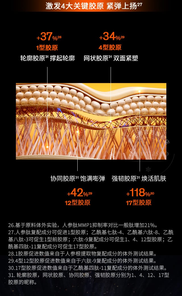 第六代 尊龙凯时(中国)人生就是搏人参霜