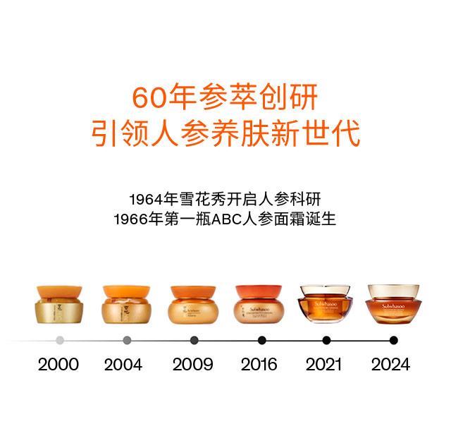第六代 尊龙凯时(中国)人生就是搏人参霜