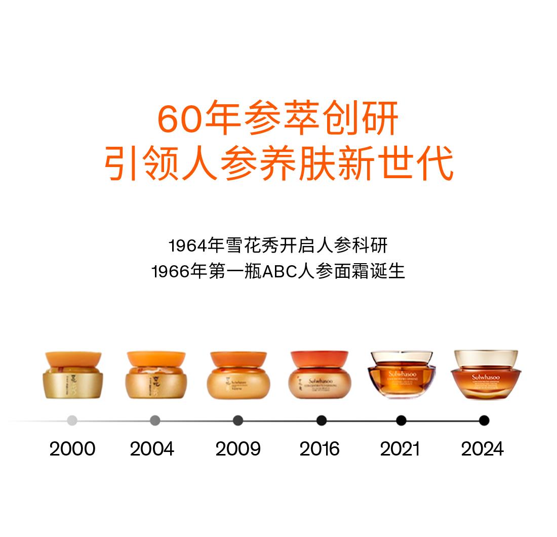 第六代 尊龙凯时(中国)人生就是搏人参霜