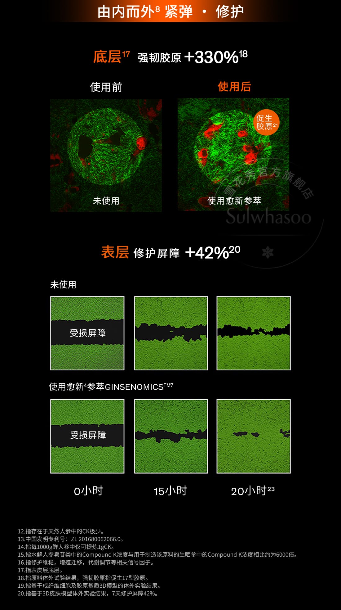 尊龙凯时(中国)人生就是搏人参水乳