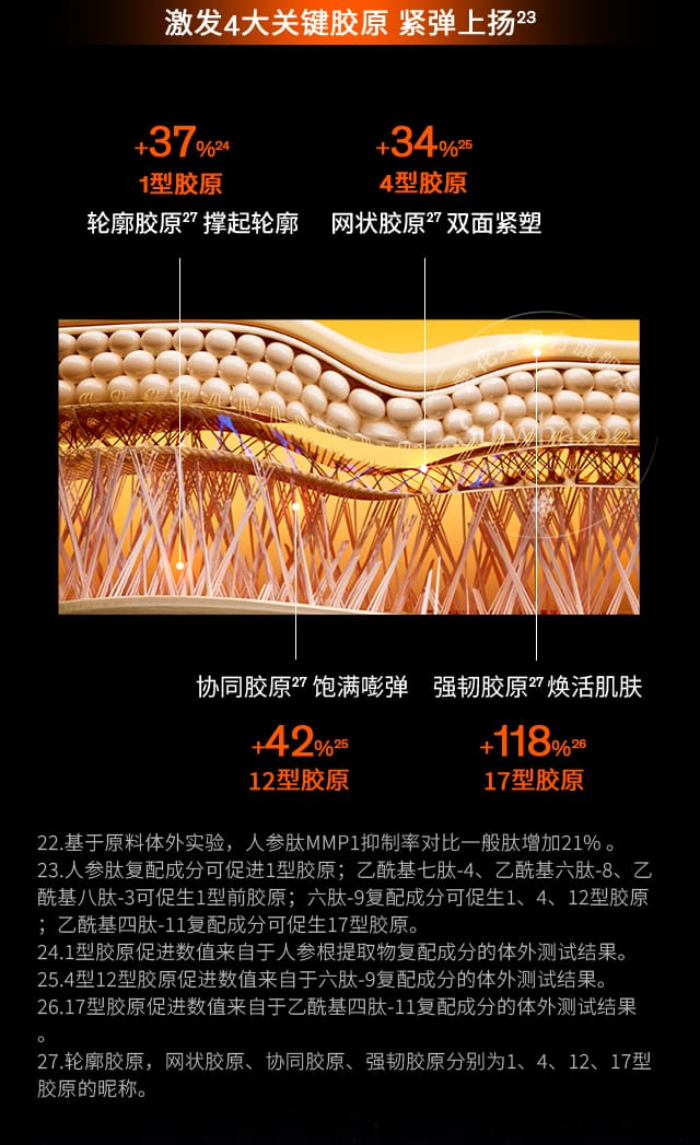 尊龙凯时(中国)人生就是搏人参水乳