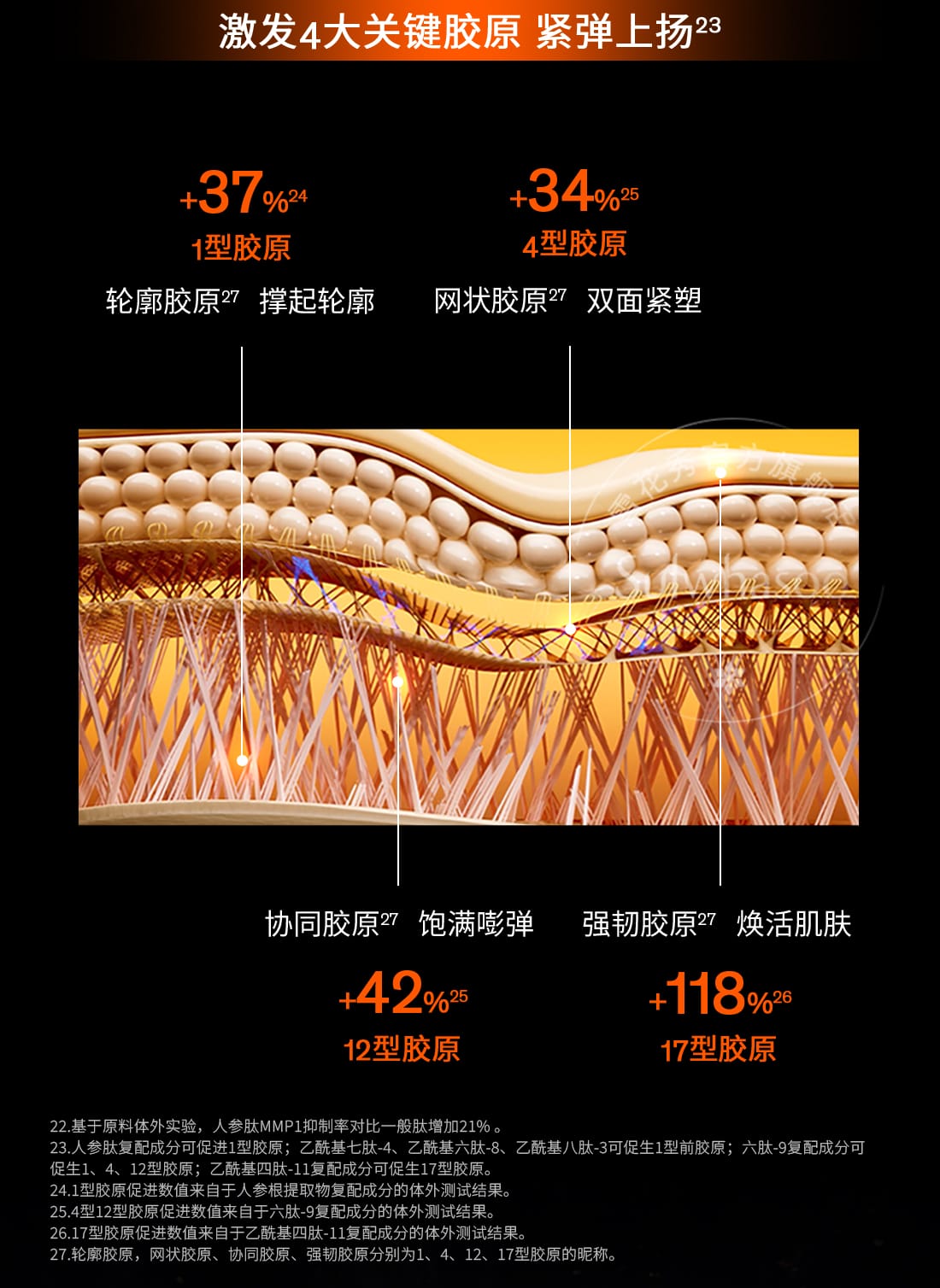 尊龙凯时(中国)人生就是搏人参水乳