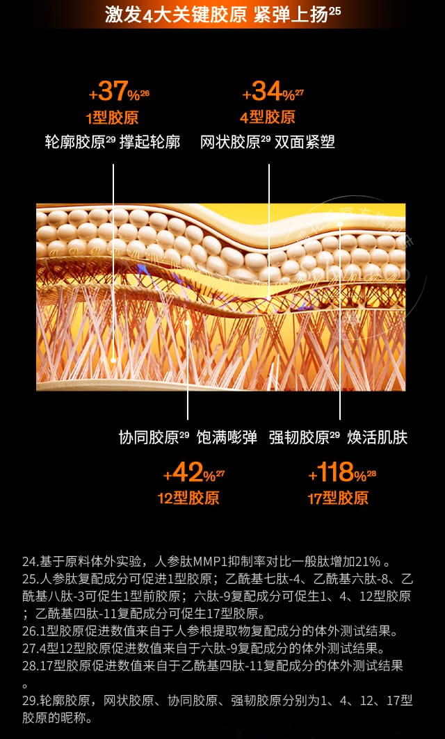 尊龙凯时(中国)人生就是搏人参精华水