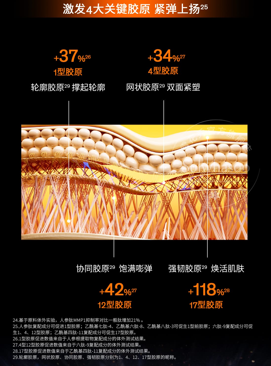 尊龙凯时(中国)人生就是搏人参精华水