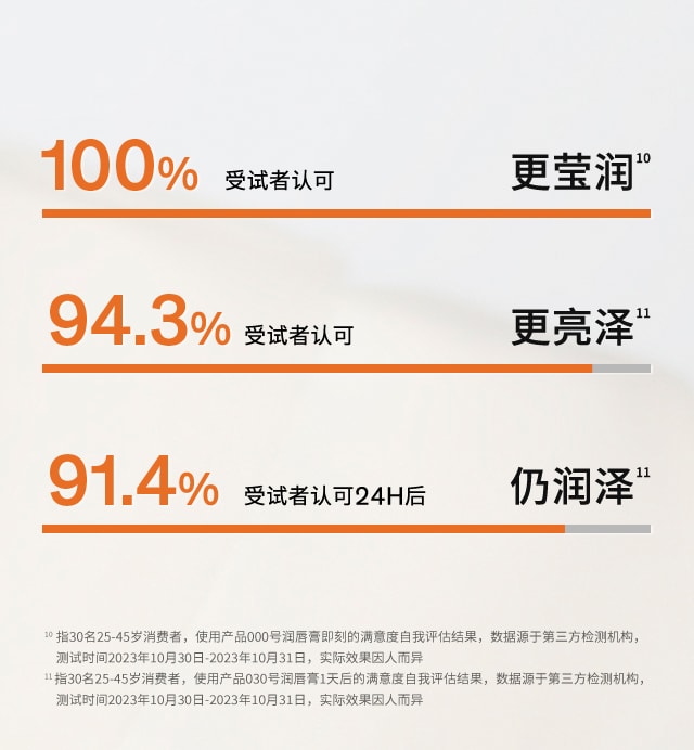尊龙凯时(中国)人生就是搏焕活润唇膏