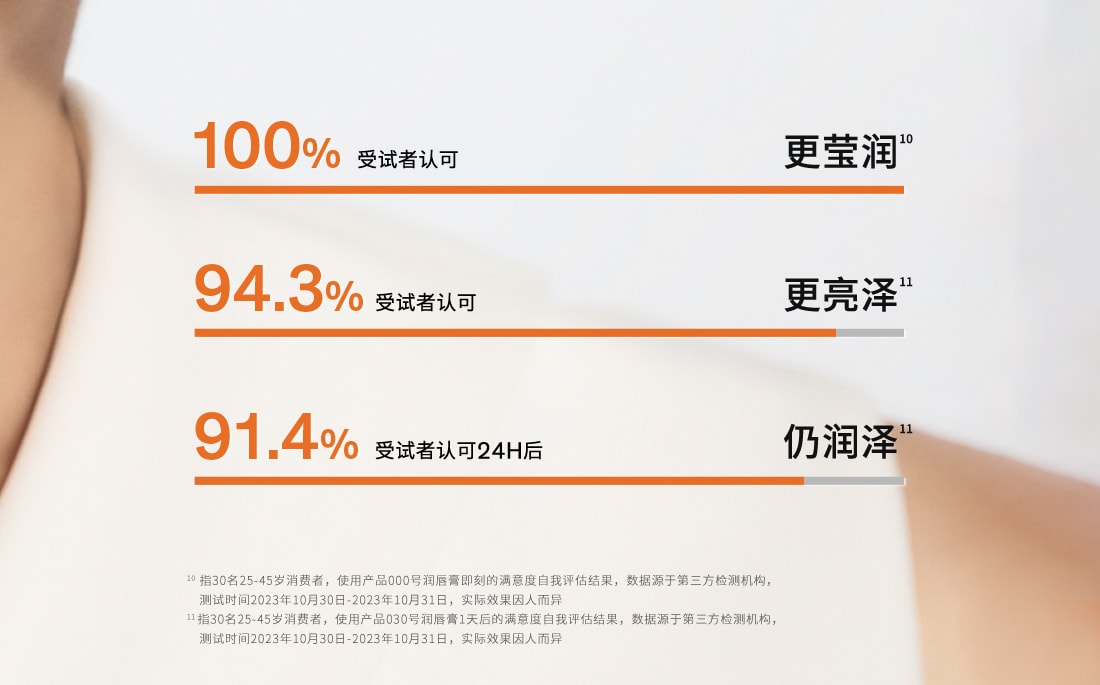 尊龙凯时(中国)人生就是搏焕活润唇膏